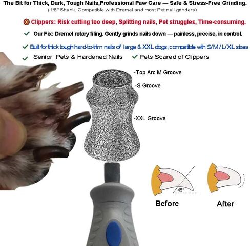 Painless for Dremel Dog Nail Grinder Attachment Replacement Heads - Diamond Bit Refill Tips Fit Dremel 7760 & 7350, Smooth Grinder Tool Accessories for Small/Medium/Large Dog/Cat Thick Nail Grinding in Kuwait