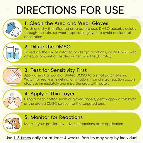 Topical 99.995% DMSO for Dogs Lipoma, Lipoma Treatment for Dogs, Reduce Fatty Lumps and Bumps Inflammation, Swelling, Dog Pain Relief, DMSO in Glass Bottle with Precision Dropper, 1.7 oz in Kuwait