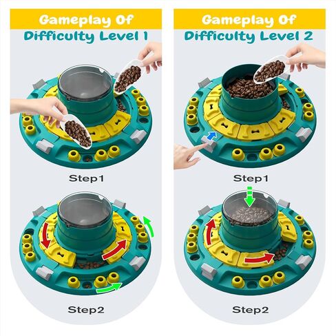 KADTC Dog Puzzle Toy, XL Size, 4 Levels of Step-by-Step Challenge, Push-to-Release Treat Dispenser, Beginner to Advanced, Slow Feeder & Mental Stimulation for Smart Dogs Enrichment Toys in Kuwait