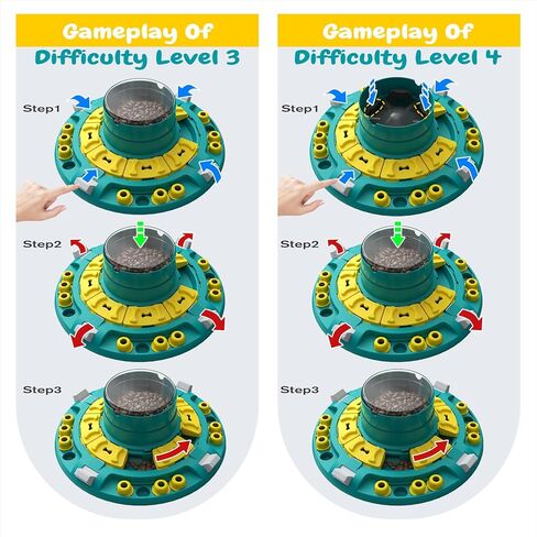 KADTC Dog Puzzle Toy, XL Size, 4 Levels of Step-by-Step Challenge, Push-to-Release Treat Dispenser, Beginner to Advanced, Slow Feeder & Mental Stimulation for Smart Dogs Enrichment Toys in Kuwait
