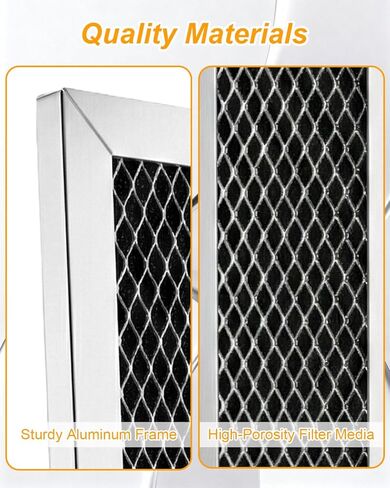 Microwave Filter Replacement Fit for Frigidaire FGMV17WNVFA FMV152KSA FMV152KBA FMV152KMA FMV152KQA FMV152KWA, Microwave Recirculating Filter 2PCS in Kuwait