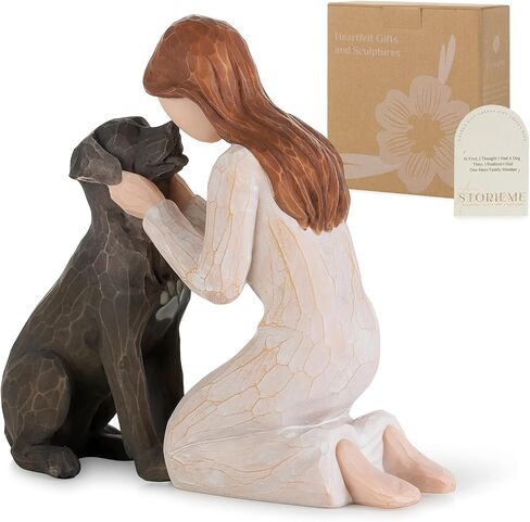 Storieme Loss of Dog Sympathy Gift: Hand-Painted Black Dog Angel Friendship Figurine for Dogs Lovers - Lab Memorial Keepsake Decoration in Kuwait