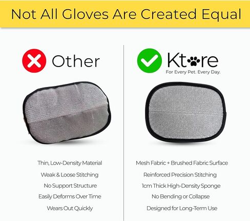 Pet Hair Glove, Thick Mesh and Brushed Fabric with Hard Sponge, 24cm x 18cm, 52g in Kuwait