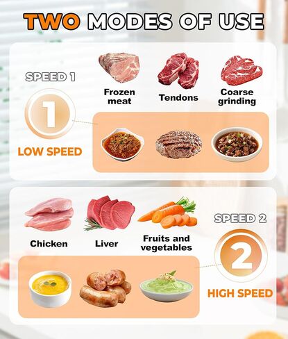 8L Meat Grinder for Home use, 1200W Large Food Processor，26-Cup Meat Grinder Electric with 2 Speed Modes & 4 Bi-Level Blades，Vegetable Chopper Electric for Onion, Meat, Nuts, Fruit, Meal Prep in Kuwait