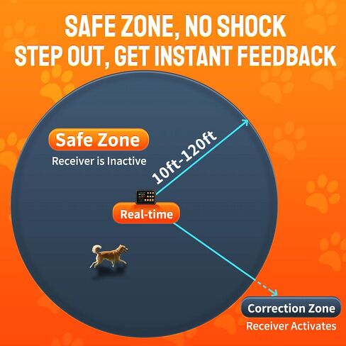 3-in-1 Radar Wireless Dog Fence System for 3 Dogs, Dog Training Collar with Fence & Forbidden Zone Modes, No GPS Indoor Outdoor Dog Containment, IPX7 Waterproof (2 Collars) in Kuwait