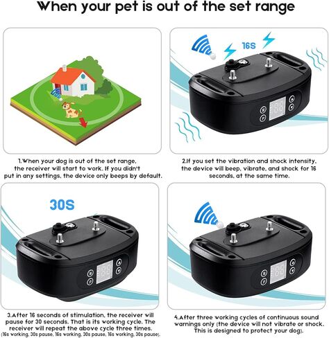 WIEZ GPS Wireless Dog Fence, Electric Dog Fence for Outdoor,Adjustable Warning Strength（98-3280ft）,Pet Containment System Suitable for Mos of Dogs(2 Collars) in Kuwait