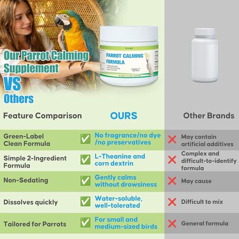 Parrot Calming Supplement – Natural Bird Stress Support Powder for Fireworks, Travel & Visitors – Vet-Formulated – Easy to Use Daily Support for Parrots – 4oz (450 Servings) in Kuwait