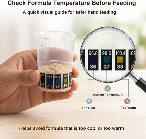 Baby Bird Feeding Syringe Kit, 25 PCS Hand Feeding Tubes Set with Temperature Strip, Cleaning Sponge Brush, Measuring Cups and Spoons for Parrot, Small Birds, Chick Hand Feeding in Kuwait
