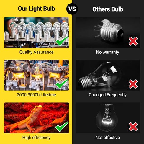REPTI ZOO 25W Reptile Infrared Heat Lamp 2 Pack,Amphibian Heat Emitter Infrared Basking Spot Light Bulb for Small Geckos,Turtle,Bearded Dragon,Lizard,Tarantulas in Kuwait
