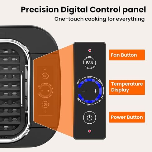 Electactic Electric Smokeless Indoor Grill & Griddle, Nonstick Contact Grill, Dishwasher Safe Parts, 6-Level Temperature Control with Auto Shut-Off, for Kitchen, Apartment, Indoor Cooking in Saudi Arabia