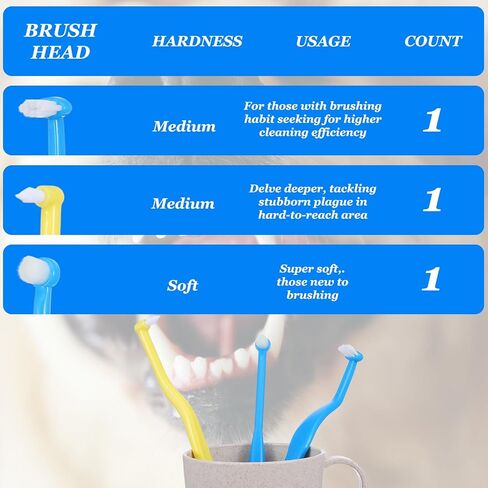 Tucnoeu 3 PCS Small Dog Toothbrush, Cat & Puppy Toothbrush Kit, Mini Toothbrushs Set for Tiny Pets, Deep Cleaning Dental Care in Kuwait