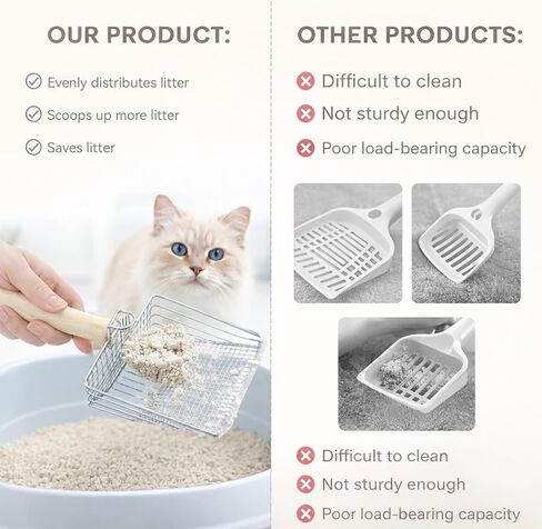 Metal Cat Litter Scoop Stainless Steel Pellet Kitty Litter Scoop Dual Sifting Holes for Fast & Precise Sifting Wood Shovel Grip Easy to Clean Box Pellets Pine Clay Non-Stick Scraping Edge in Kuwait