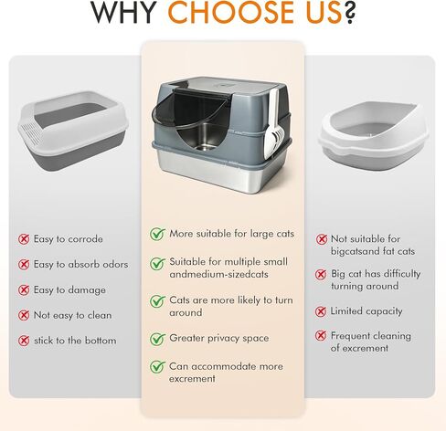 Stainless Steel Litter Box with Litter Box Enclosed Top Entry Metal Litterbox for Big Cats Easy Cleaning Anti-Leakage & High Sided with& Scoop in Kuwait