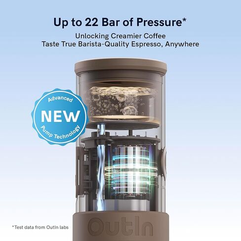 OutIn Mino Portable Electric Espresso Machine, Mini Camping Coffee Maker for Travel, Pocket Sized Coffee Machine Self-Heating, Ground Coffee & NS Capsule Adapter For Adventure in Kuwait