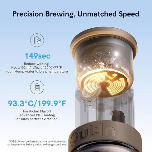 OutIn Mino Portable Electric Espresso Machine, Mini Camping Coffee Maker for Travel, Pocket Sized Coffee Machine Self-Heating, Ground Coffee & NS Capsule Adapter For Adventure in Kuwait