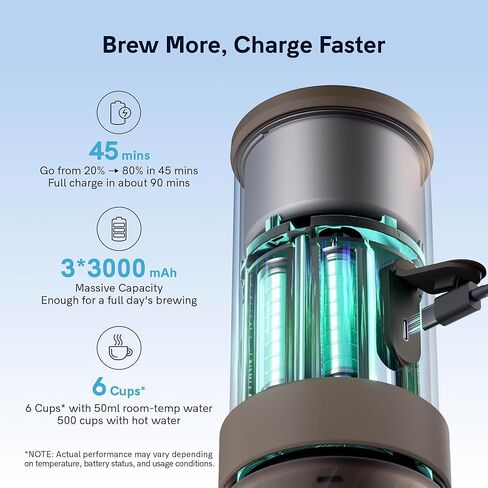 OutIn Mino Portable Electric Espresso Machine, Mini Camping Coffee Maker for Travel, Pocket Sized Coffee Machine Self-Heating, Ground Coffee & NS Capsule Adapter For Adventure in Kuwait