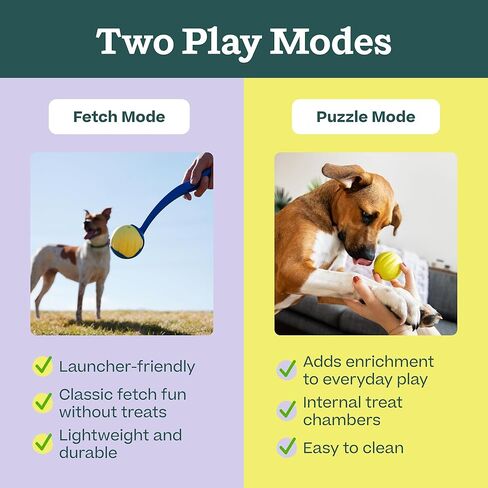WOOF Flyball - 2-in-1 Fetch Ball and Dog Treat Dispenser Toy - Interactive Puzzle for Enrichment - Fits Standard Ball Launchers - Durable, Tooth-Friendly Rubber - The Perfect Dog Gift - 3 Pack in Saudi Arabia