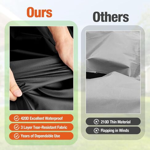 Outdoor Cat House Cover, Waterproof and Dustproof Protection Covers for Large Cat Cage CondoBlack(Cover Only) - 32" L x 32" W x 71" H inch in Kuwait