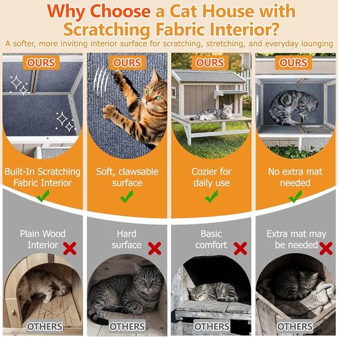 PetsCosset بيت القطط الخارجي، مأوى خشبي للقطط مع قماش داخلي مدمج للخدش، تصميم مكون من طابقين مقاوم للطقس، سقف قابل للفتح، قاعدة مرتفعة وشرفة in Kuwait