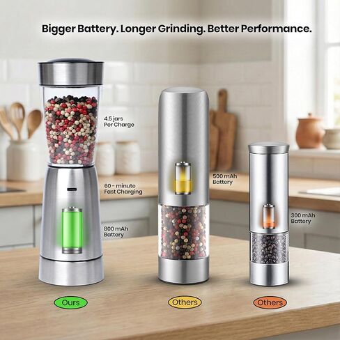 Electric Salt and Pepper Grinder Set – Rechargeable Stainless Steel Mills – Upgraded 800mAh Battery, Large 200ml Capacity, & 5 Adjustable Coarseness Levels – Kitchen Seasoning Tools in Kuwait