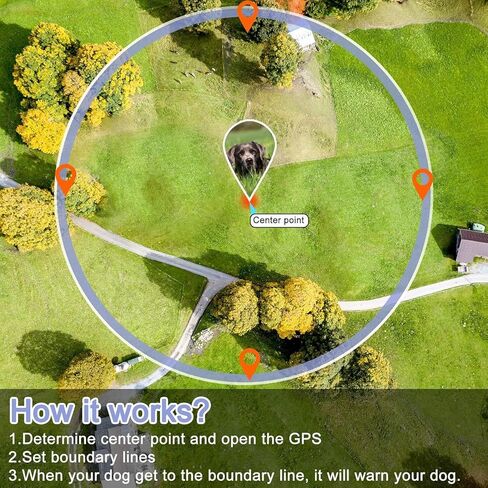 سياج طوق الكلب اللاسلكي GPS - نظام احتواء كهربائي غير مرئي. لا رسوم شهرية. قابل للتعديل Beep.Vibration & Static.48H طوق مقاوم للماء قابل لإعادة الشحن لمنع الهروب والتخييم في الفناء الخلفي in Kuwait