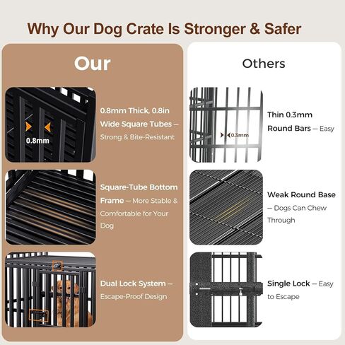 Heavy Duty Dog Crate, Reinforced Thickened Steel Frame Indestructible Kennel for Large & High Anxiety Dogs, Escape Proof Design with 3 Doors, 4 Lockable Wheels and 2 Removable Trays (48 Inch) in Saudi Arabia