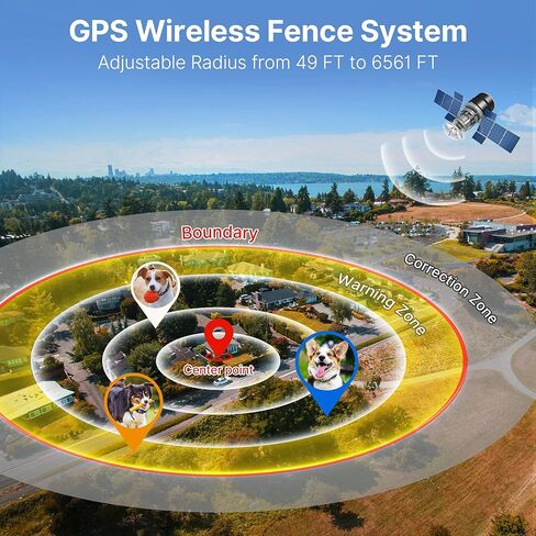 نظام سياج الكلاب اللاسلكي GPS - طوق الكلب، سياج دائري للكلاب | نطاق قابل للتعديل من 49 إلى 6561 قدمًا | تحديد المواقع GPS، وضع الحماية، مقاوم للماء بنسبة 100% | للاستخدام الخارجي in Kuwait