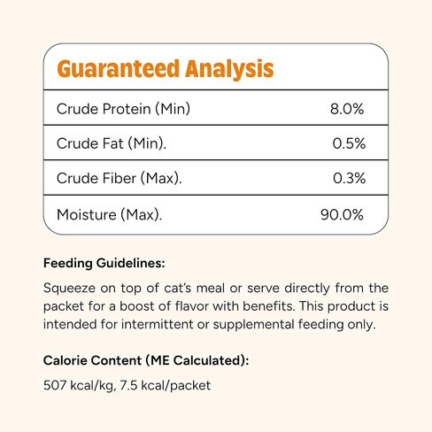 Joyfull Lickable Cat Treats with Prebiotics – Wild-Caught Tuna Squeeze Treats – Supports Digestive Health – 24 Tubes (0.5 oz Each) in Kuwait
