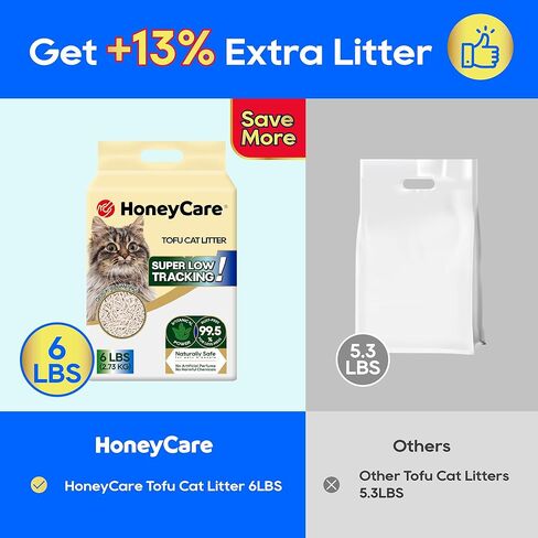 HoneyCare Tofu Cat Litter I 100% Plant-Based Pellets I Flushable & Sustainable I Low-Dust Quick Clumping Superior Odor Control, 24-lbs Value Pack (6 lbs x 4) in Kuwait
