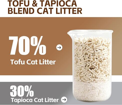 Tofu Cat Litter, Clumping, Low Dust, Natural Odor Control (5.5lb×3bags) in Kuwait