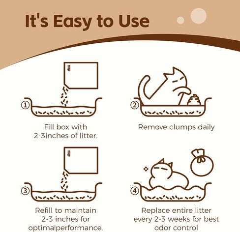 Tofu Cat Litter, Clumping, Low Dust, Natural Odor Control (5.5lb×3bags) in Kuwait