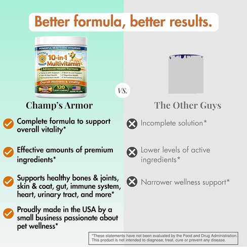 Dog Multivitamin 10-in-1 with Glucosamine - Hip Joint Support, Skin & Coat, Digestive Health, Immune Boost - Salmon Oil, Probiotics, MSM - All Natural Daily Chews for Dogs All Breeds - 120 Count in Kuwait