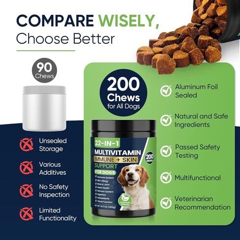22-in-1 Dog Vitamins and Supplements 200 Chews Dog Multivitamin Chewable Containing Omega-3 Quercetin Probiotics Multivitamin for Dogs Beneficial for Joint Skin Coat Immunity Intestinal Digestion in Kuwait