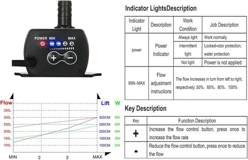 مضخة مياه غاطسة، DC 12V 10W 400L رفع QR50H نافورة مضخة غاطسة صغيرة لحوض السمك معدل قابل للتعديل، مضخة نافورة، نافورة حوض السمك in Kuwait