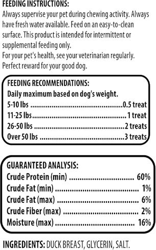 G. Rewards Duck Jerky Dog Treats، كيس 16 أونصة، نسبة عالية من البروتين الطبيعي، صدر البط الحقيقي، 3 مكونات فقط، قليل الدسم، خالي من الحبوب، بدون منتجات ثانوية، بدون قمح الذرة أو الصويا لجميع أحجام الكلاب in Kuwait