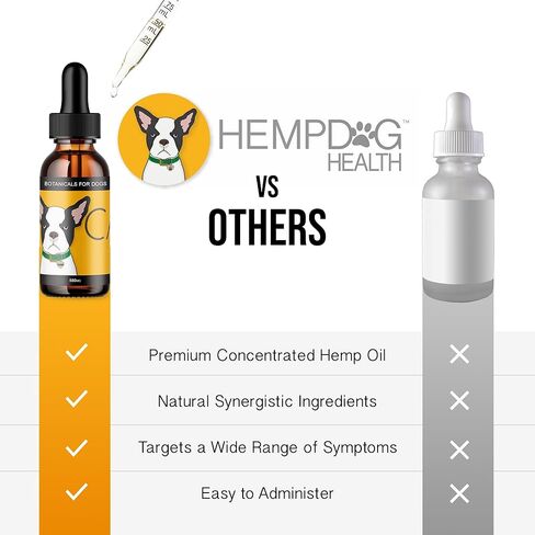 Calm - Pet Hemp Oil for Dogs - Pet Stress Relief & Relaxation - Fireworks, Thunder, Travel, & Separation Support - Natural Dog Calming Drops in Kuwait
