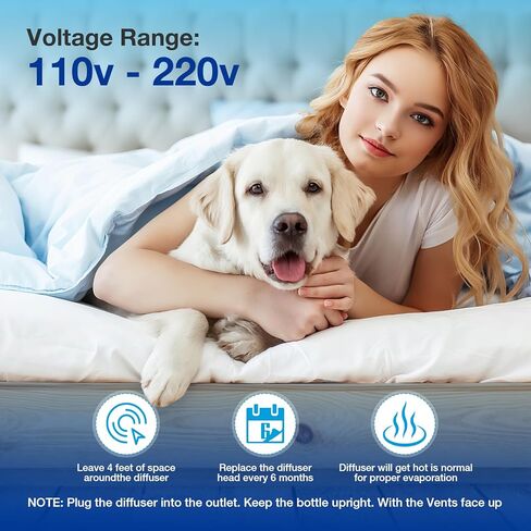 Dog Calming Pheromones Diffuser 3 in 1 Kit Appeasing Pheromone Diffuser to Calm (2 Plug in+2 Pack 48ml Refill) for Anxiety Relief Reduce Aggression Fighting Barking Stress 60 Day Supply(Tasteless) in Kuwait