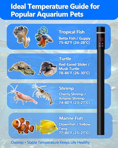 100W Titanium Aquarium Heater with LED Digital Display & External Controller – Submersible Fish Tank Heater, Precise ±1.8℉, IP68 Waterproof, for 10–25 Gallon Freshwater & Saltwater Tanks in Saudi Arabia