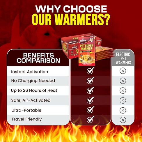Warmie Super Warmer for Dogs & Cats | Air‑Activated Pet Heat Packs | Bigger & Wider for Bed & Crate Warmth | All‑Natural, Odorless, Steady Heating for Cold Weather Comfort | Safe Warmth | 5 Pack in Kuwait