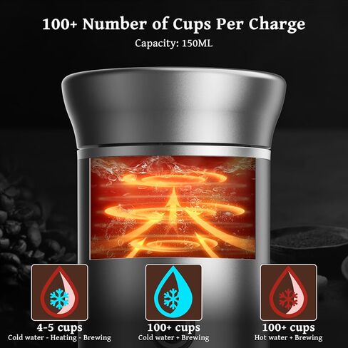 Portable coffee Maker, Electric Espresso Machine for Travel, 7500mAh Battery Capacity USB-C Rechargeable, Compatible with Ground Coffee & NS Capsules in Kuwait