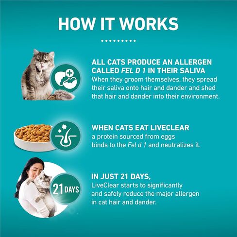 تركيبة Purina ONE LiveClear لأطعمة القطط الجافة التي تقلل من مسببات الحساسية مع الدجاج الحقيقي باعتباره المكون رقم واحد - 14 رطل. in Kuwait