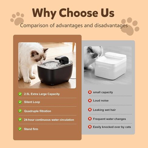 RPZ Cat Water Fountain 2.5L with Detachable Tank, Wireless Automatic Pet Water Fountain for Cats & Small Dogs, Quiet Flowing Water Bowl with Filter, Easy to Clean, Indoor Cat Drinking Fountain in Kuwait