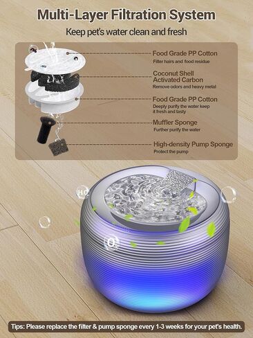 SIBAYS 3.5L Cat Water Fountain, 118oz Large Capacity Cat Fountains for Drinking with Water Level LED Light, Quiet Automatic Pet Water Fountain for Cats Indoor, Dog Water Dispenser Easy to Clean F-016B in Kuwait