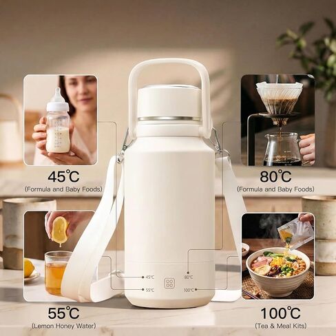 MEGAWISE Portable Electric Kettle 1L, Rapid Boil, Food-Grade 304 Stainless Steel, Auto Shut-Off & Boil-Dry Protection, Compact Hot Water Boiler for Home, Office & Travel in Kuwait