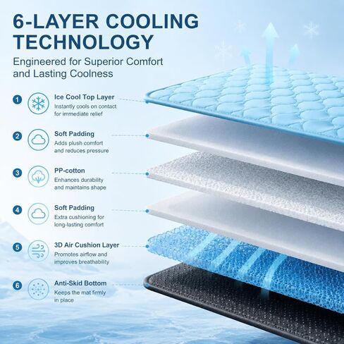 Cooling Mat for Dogs, 39"x28", Breathable Dog Cooling Mat with Q-Max>0.4 Chill Fiber, Washable Portable Dog Crate Pad for Indoor & Outdoor Summer Use, Blue in Kuwait
