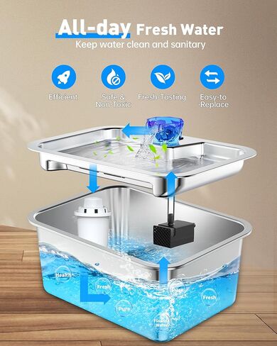 Dog Water Fountain Filters Replacement, 4 Packs Replacement Filter for Large Pet Water Fountain Dog Bowl Dispenser for D2341/D2223/D2322/D2419 Models in Kuwait