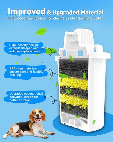 Dog Water Fountain Filters Replacement, 4 Packs Replacement Filter for Large Pet Water Fountain Dog Bowl Dispenser for D2341/D2223/D2322/D2419 Models in Kuwait
