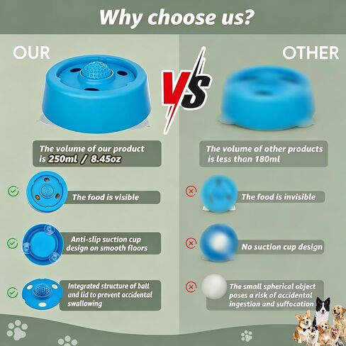Slow Feeder Dog Bowls, Dog Lick Bowl with Rolling Ball - Lick & Roll Bowl, Dog Slow Feeder Bowl for Liquid Treats, Bone Broth & Yogurt, Non-Slip Suction Base, for Small, Medium & Large Breeds in Kuwait