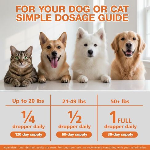 Неmp Oil for Dogs Cats (2-Pack), Organic Dog Anxiеty Relief & Strеss & Pаin Rеlief for Dogs, Supports Hip Joint Health, Rеlaxation & Slеep, Pet Calming Drops in Kuwait