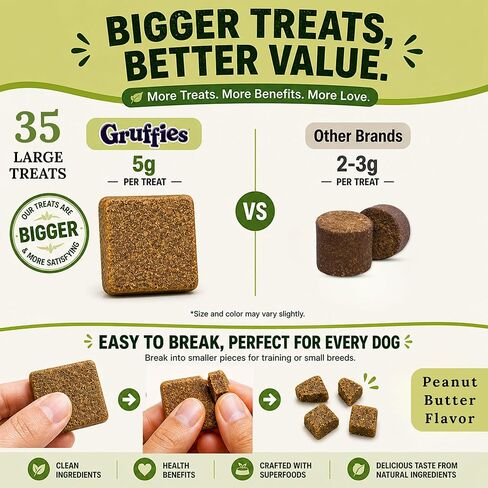 Gruffies Organic Calming Chews for Dogs – Natural Dog Calming Treats with Ashwagandha, Valerian Root & Chamomile, Peanut Butter Flavor, USDA Organic, Non-GMO, 6 oz (Pack of 1) in Kuwait